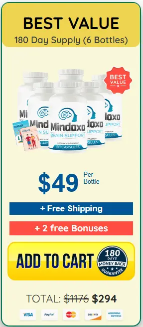 Mindoxa buy